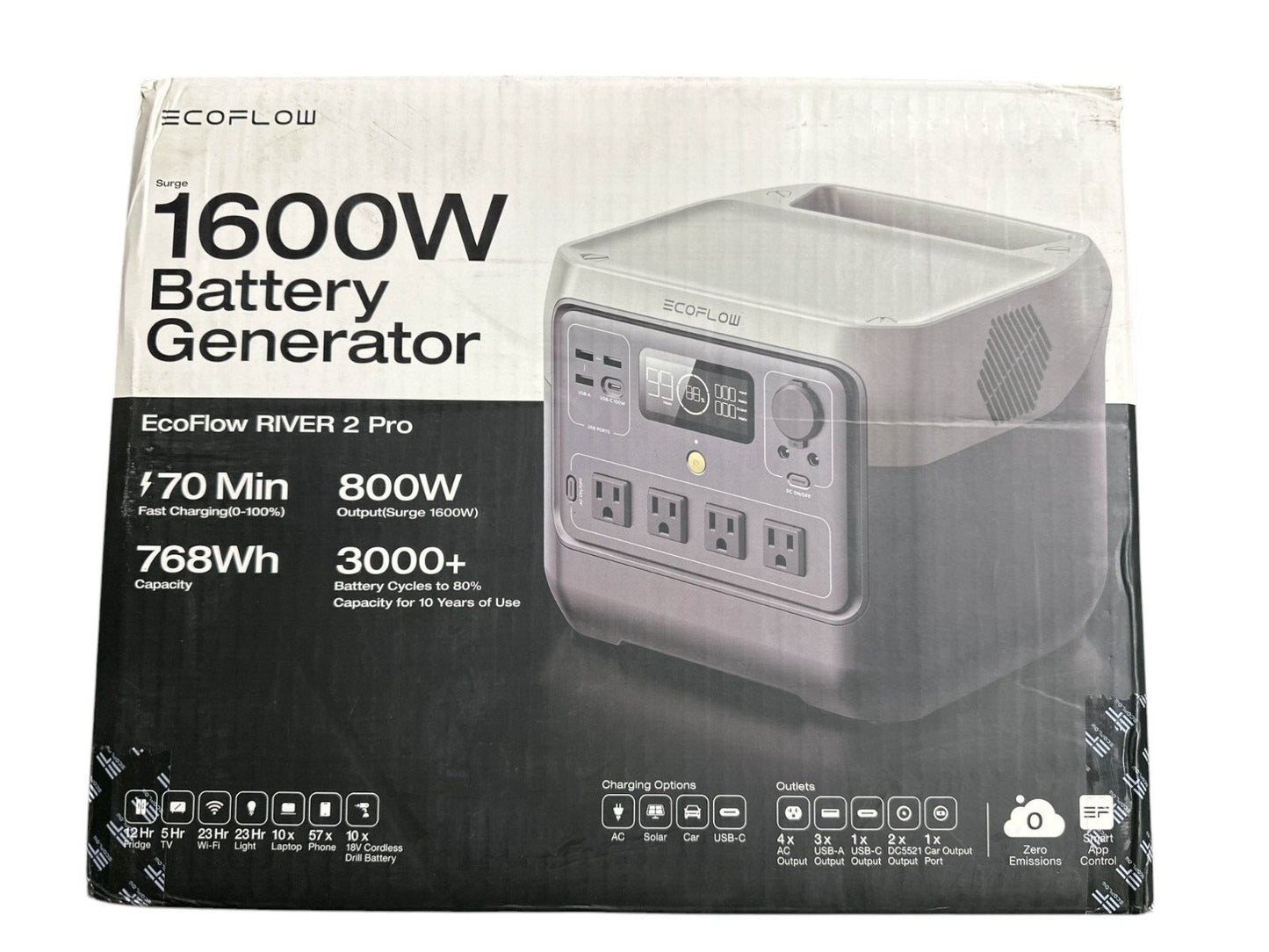 Ecoflow River 2 Pro 1600W Battery Generator 768Wh